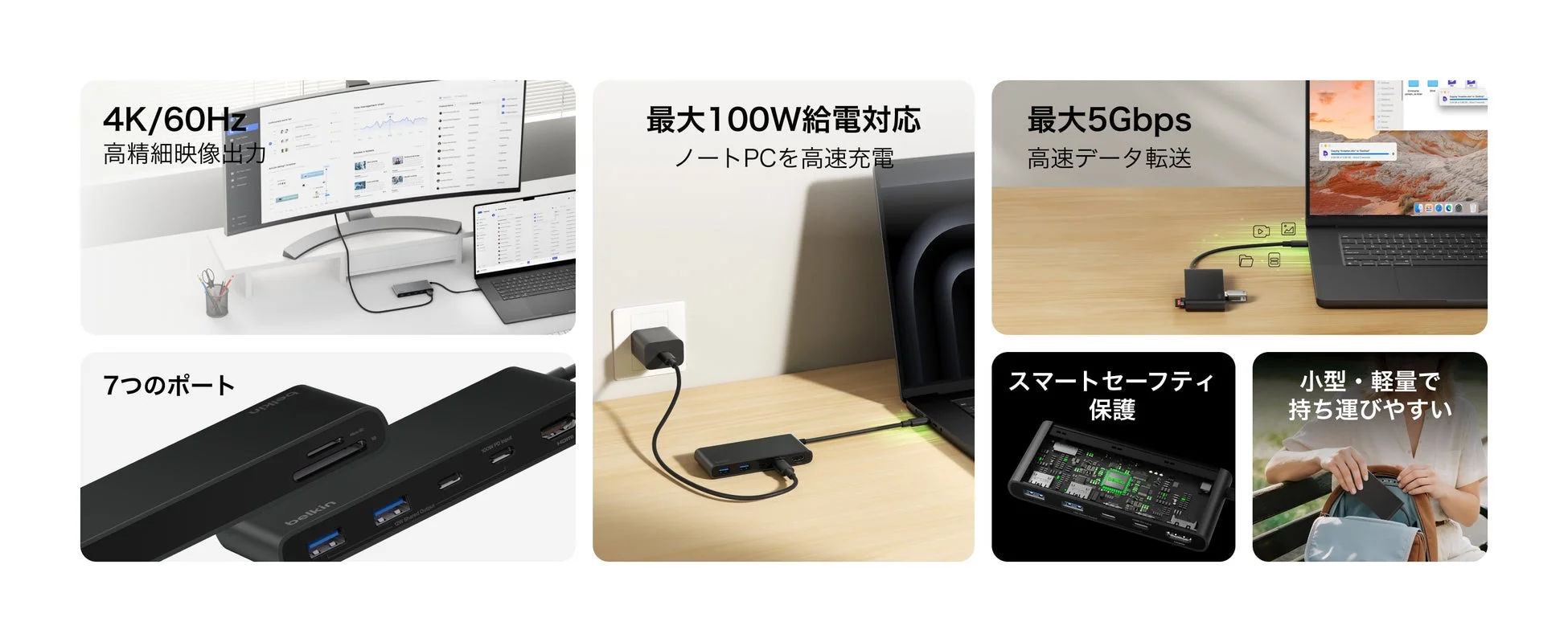 Connect USB-C 7-in-1 ハブ（カードリーダー搭載モデル）の機能紹介