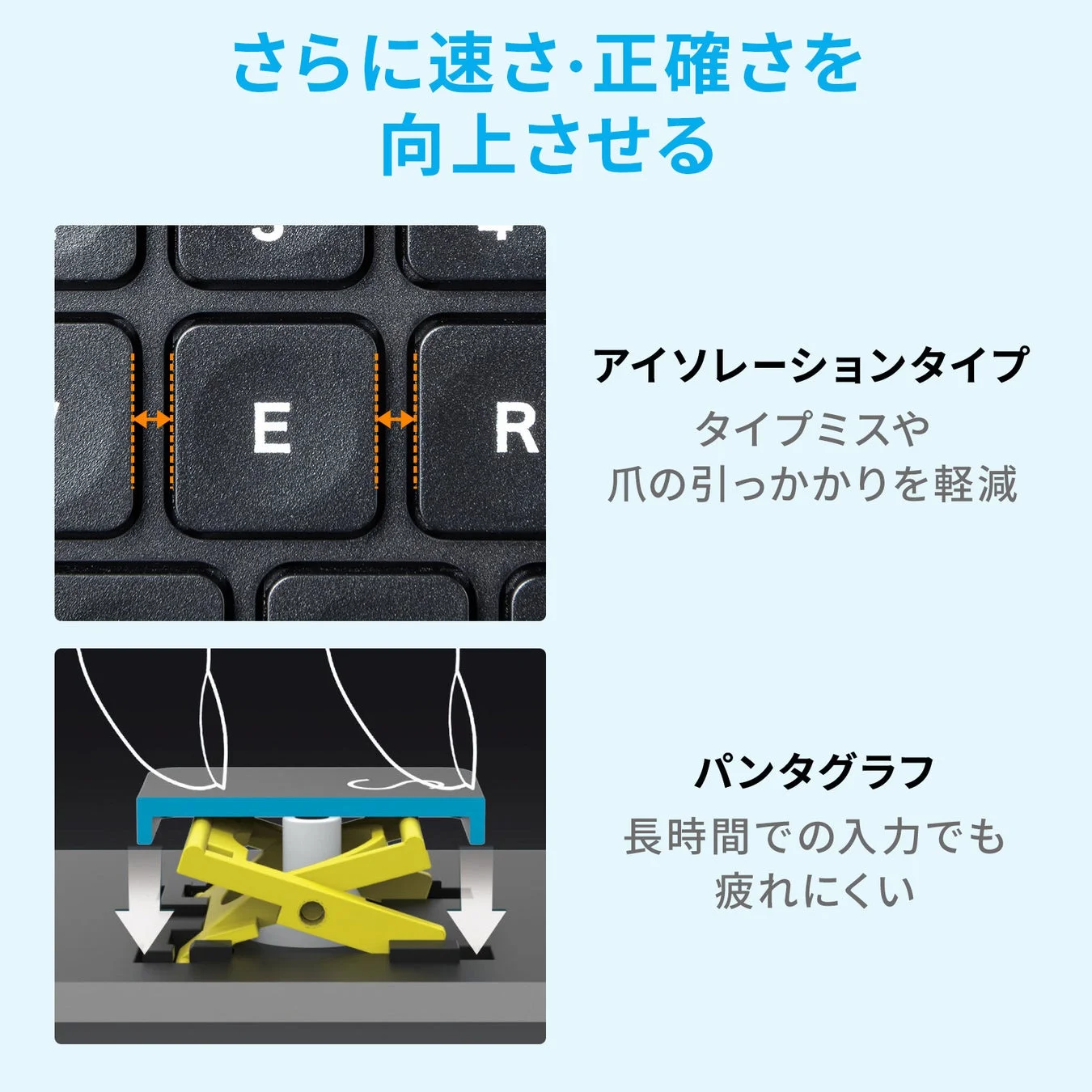 アイソレーションタイプとパンタグラフ