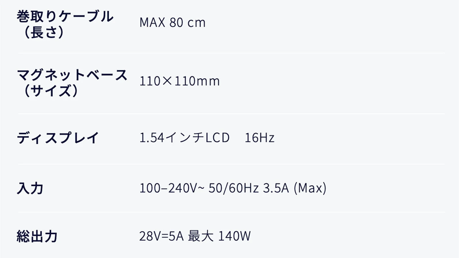 巻取りケーブル長、マグネットベース、ディスプレイ、入力、総出力