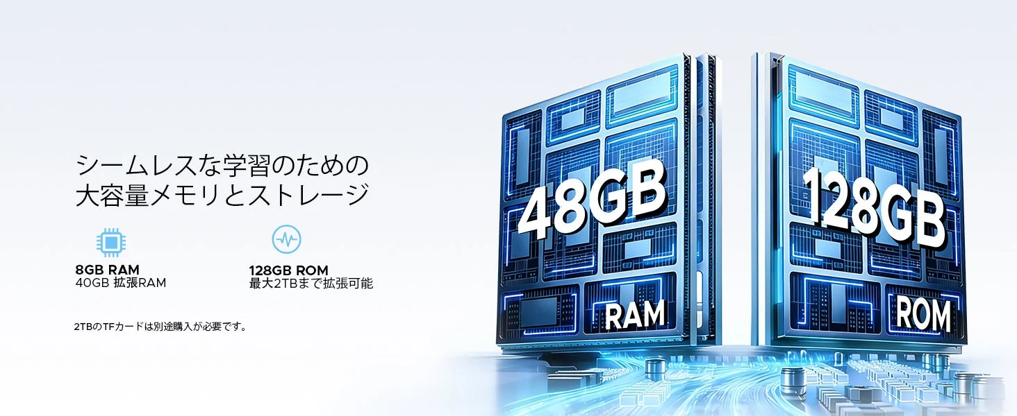 P11PROのメモリとストレージ