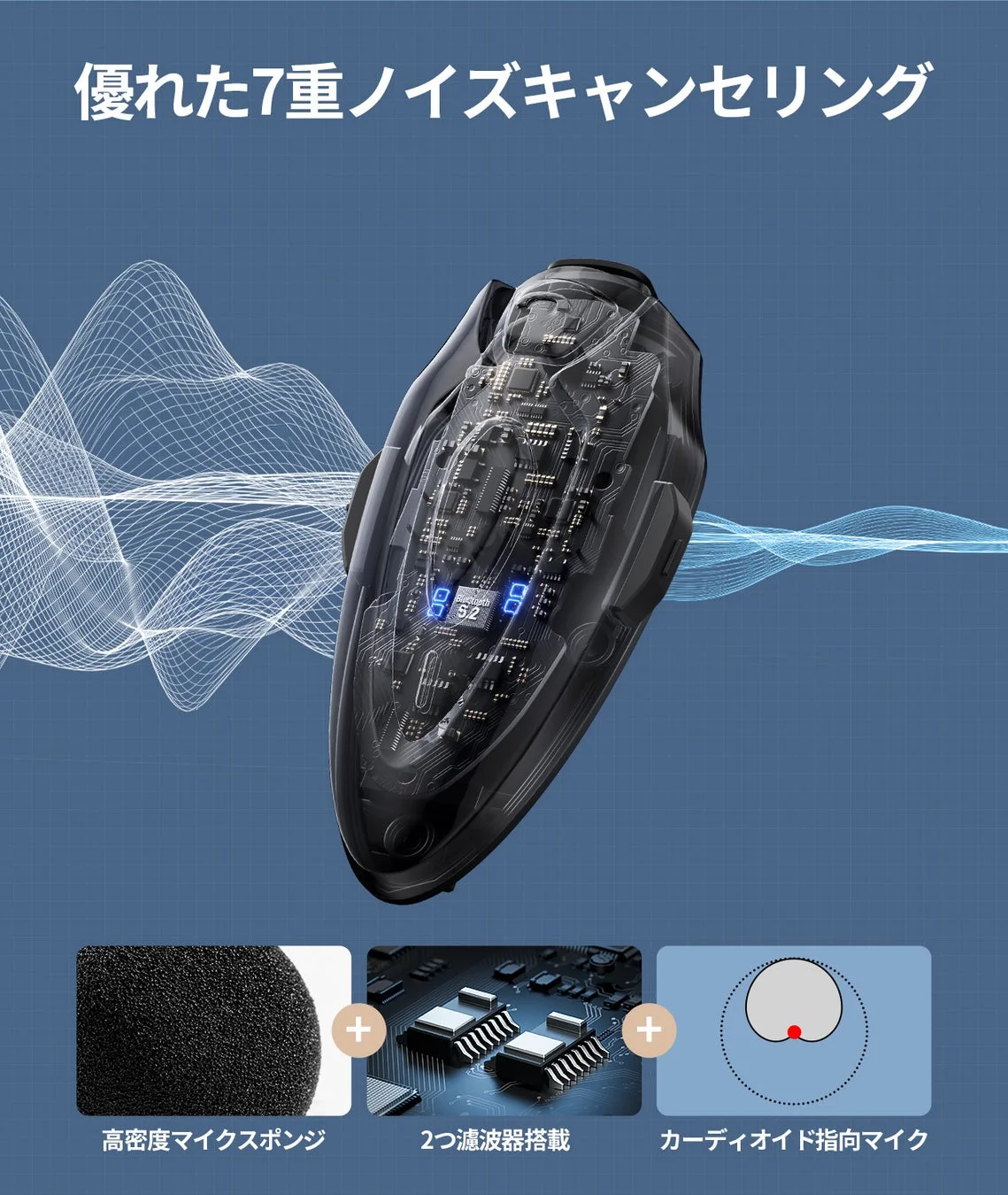 優れた7重ノイズキャンセリング