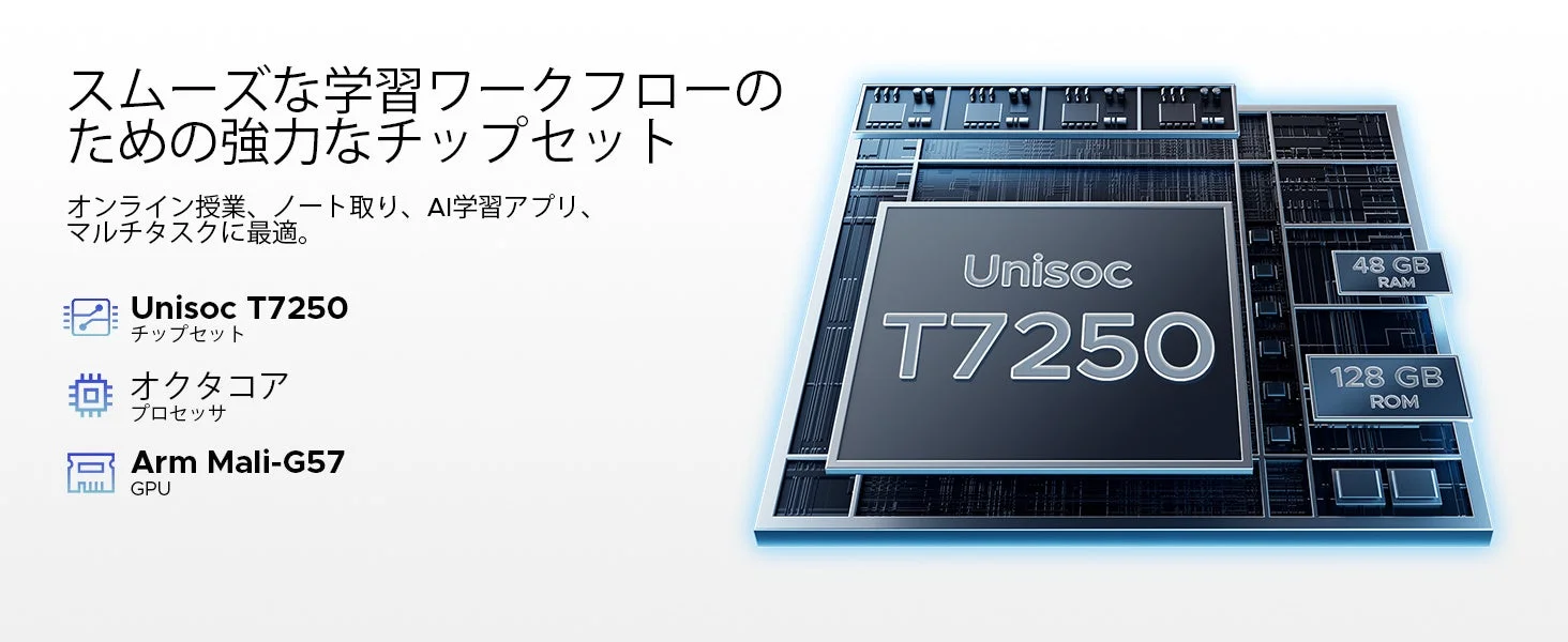 スムーズな学習ワークフローのための強力なチップセット