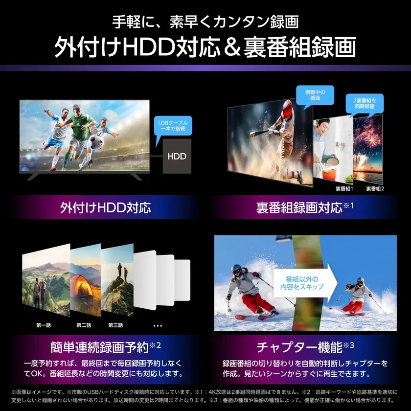 外付けHDD対応 & 裏番組録画