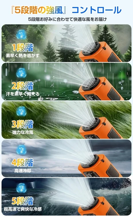 5段階の強風』コントロール