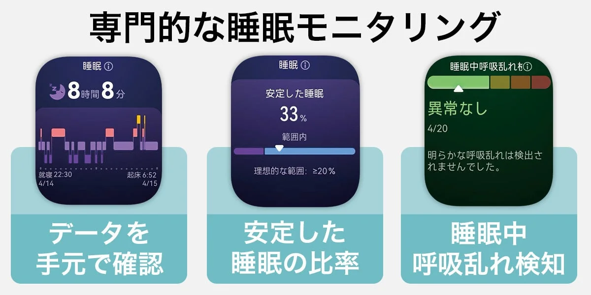 HUAWEI WATCH FIT 5 睡眠モニタリング