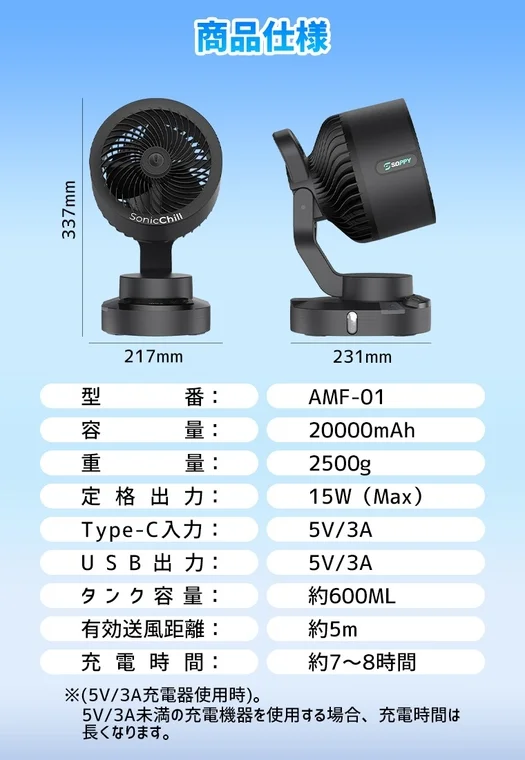 SOPPYミスト搭載アウトドアファンの商品仕様