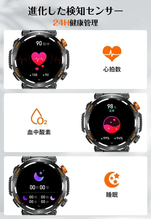健康管理