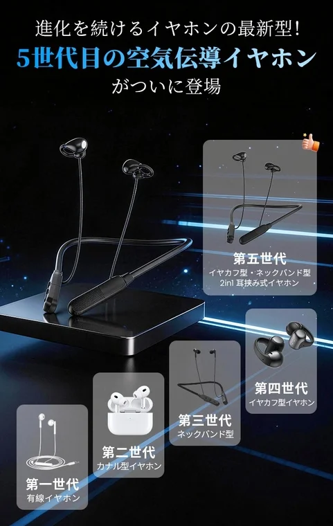 イヤホンの進化と最新型を紹介