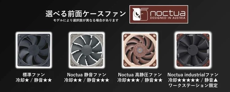 Noctua製ケースファン