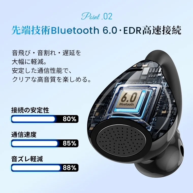 先端技術Bluetooth 6.0・EDR高速接続