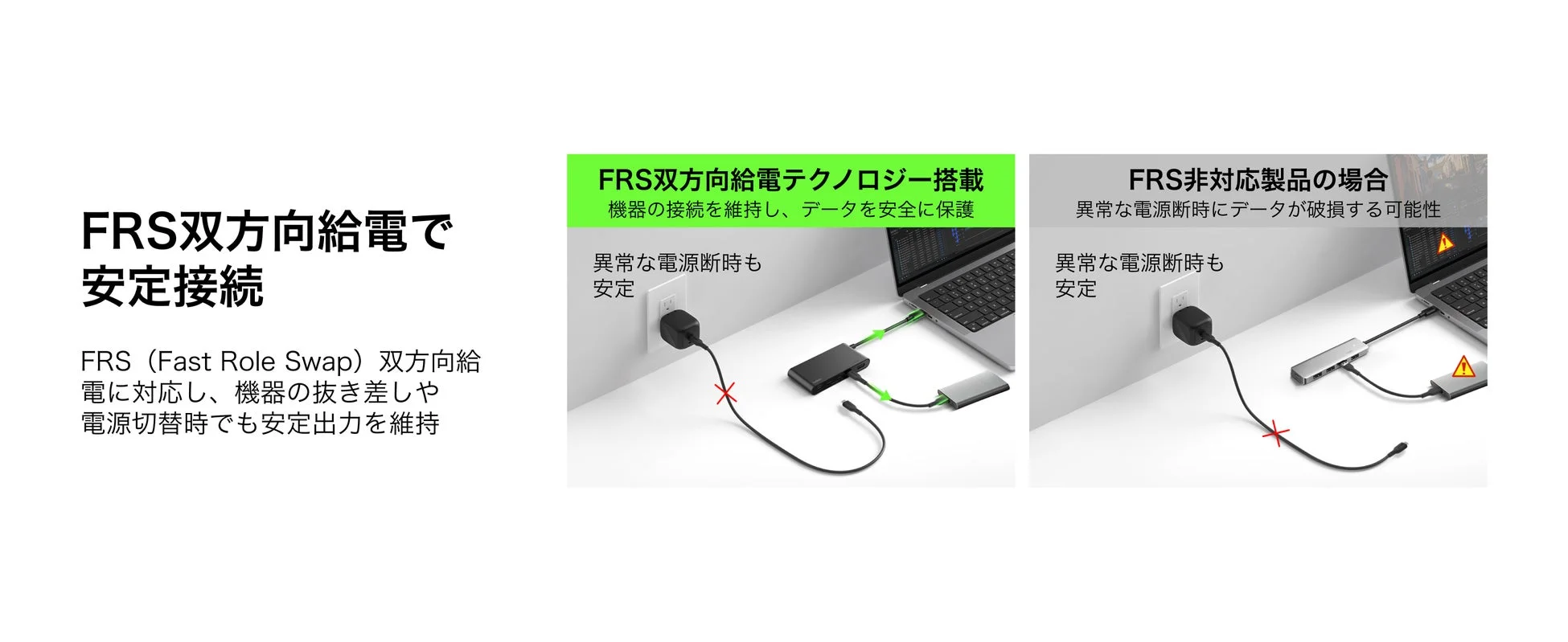 FRS双方向給電の説明