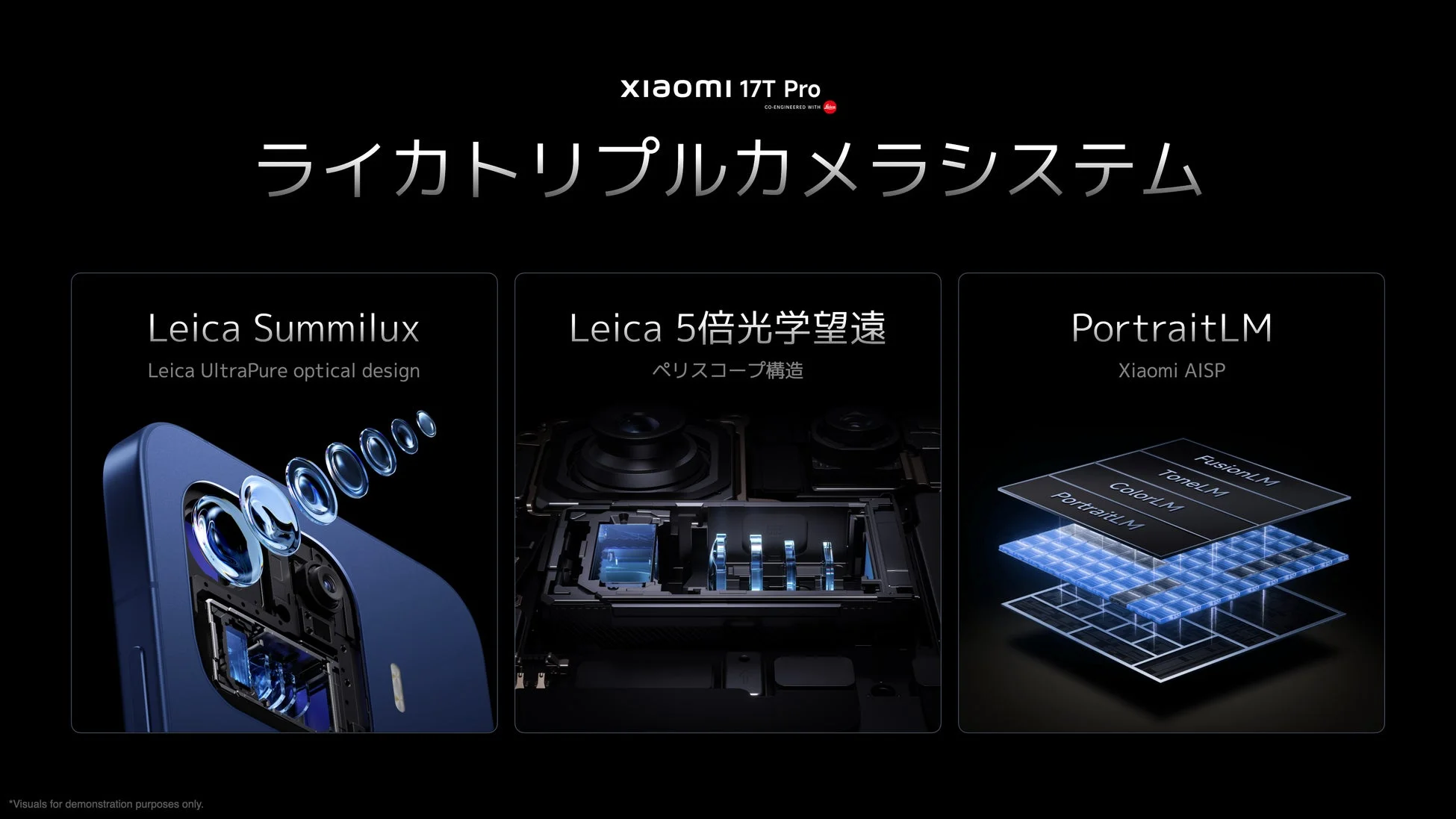 Xiaomi 17T ProのLeicaトリプルカメラシステム