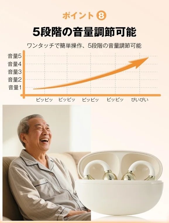 5段階の音量調節