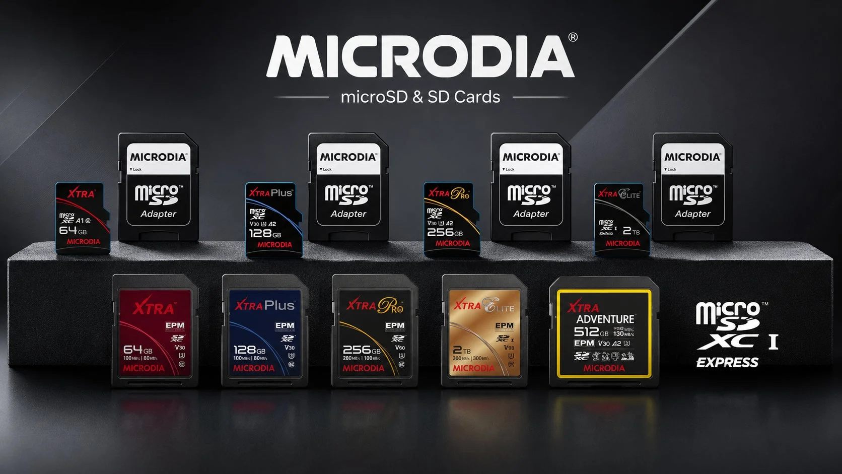 microSDカード