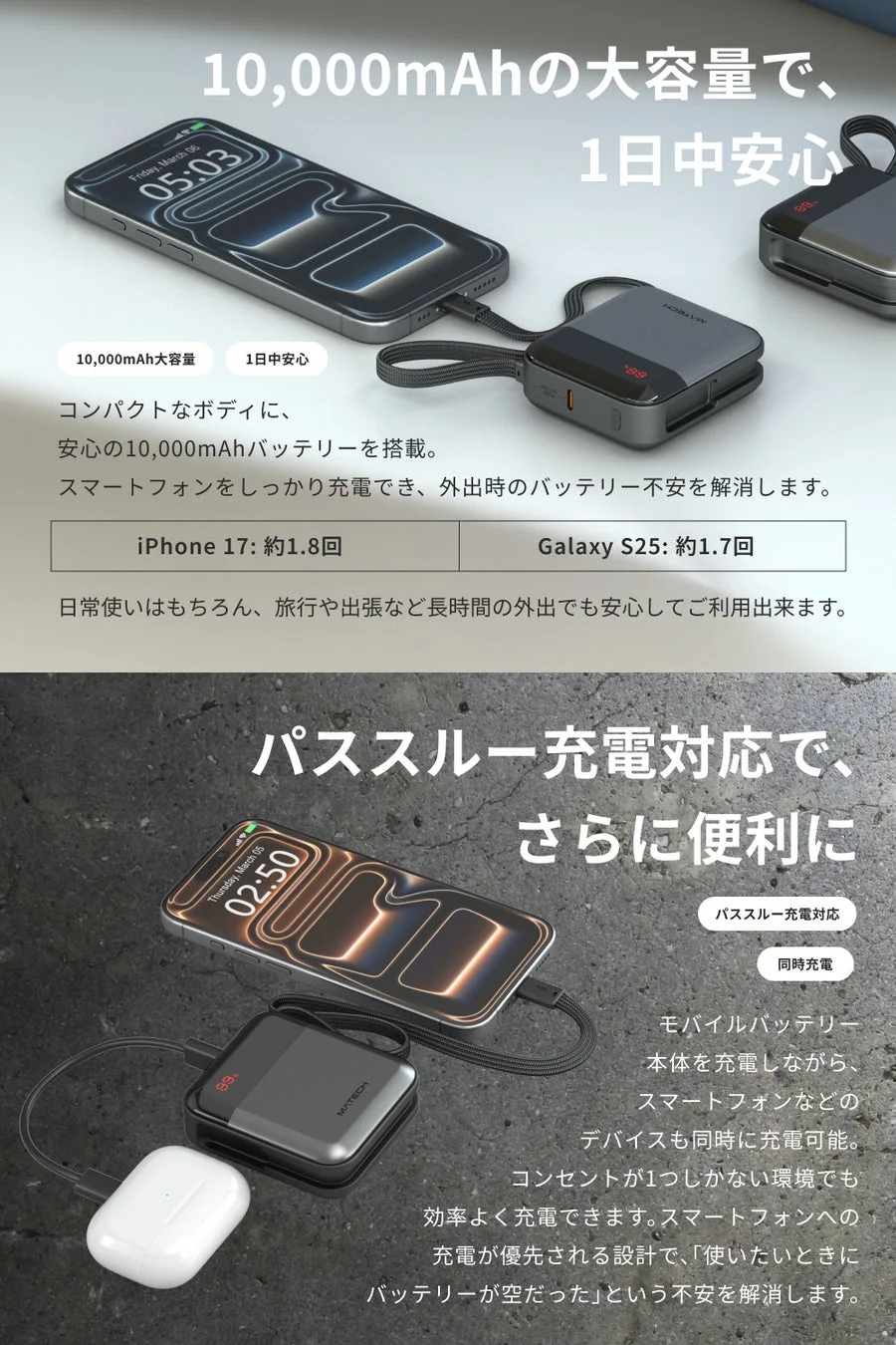 PowerMini 10000の大容量とパススルー充電