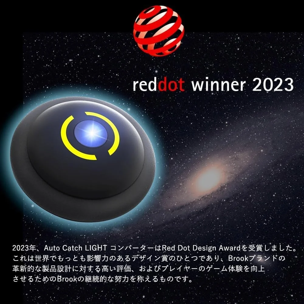 Red Dot Design Award受賞
