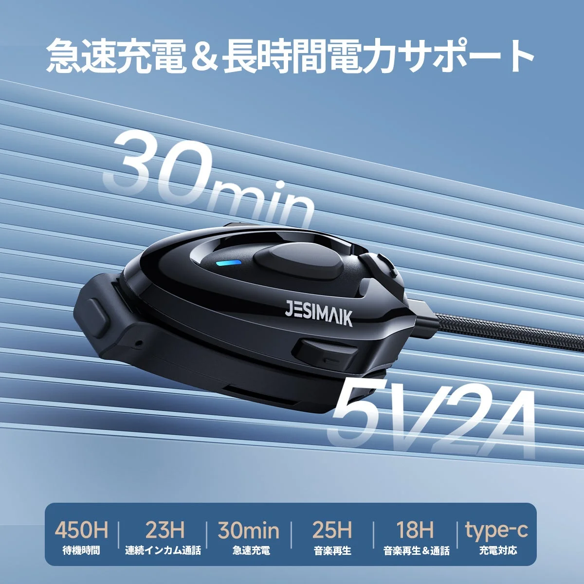 急速充電 & 長時間電力サポート