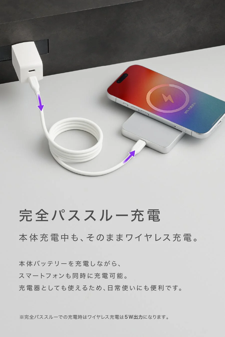完全パススルー充電 本体充電中も、そのままワイヤレス充電。