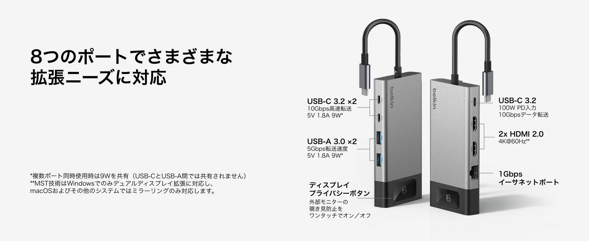8ポートハブのポート構成とプライバシーボタン