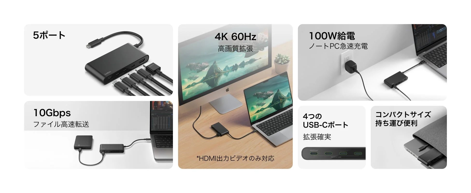 Connect USB-C 5-in-1 マルチポートハブ（USB-C×4モデル）の機能紹介
