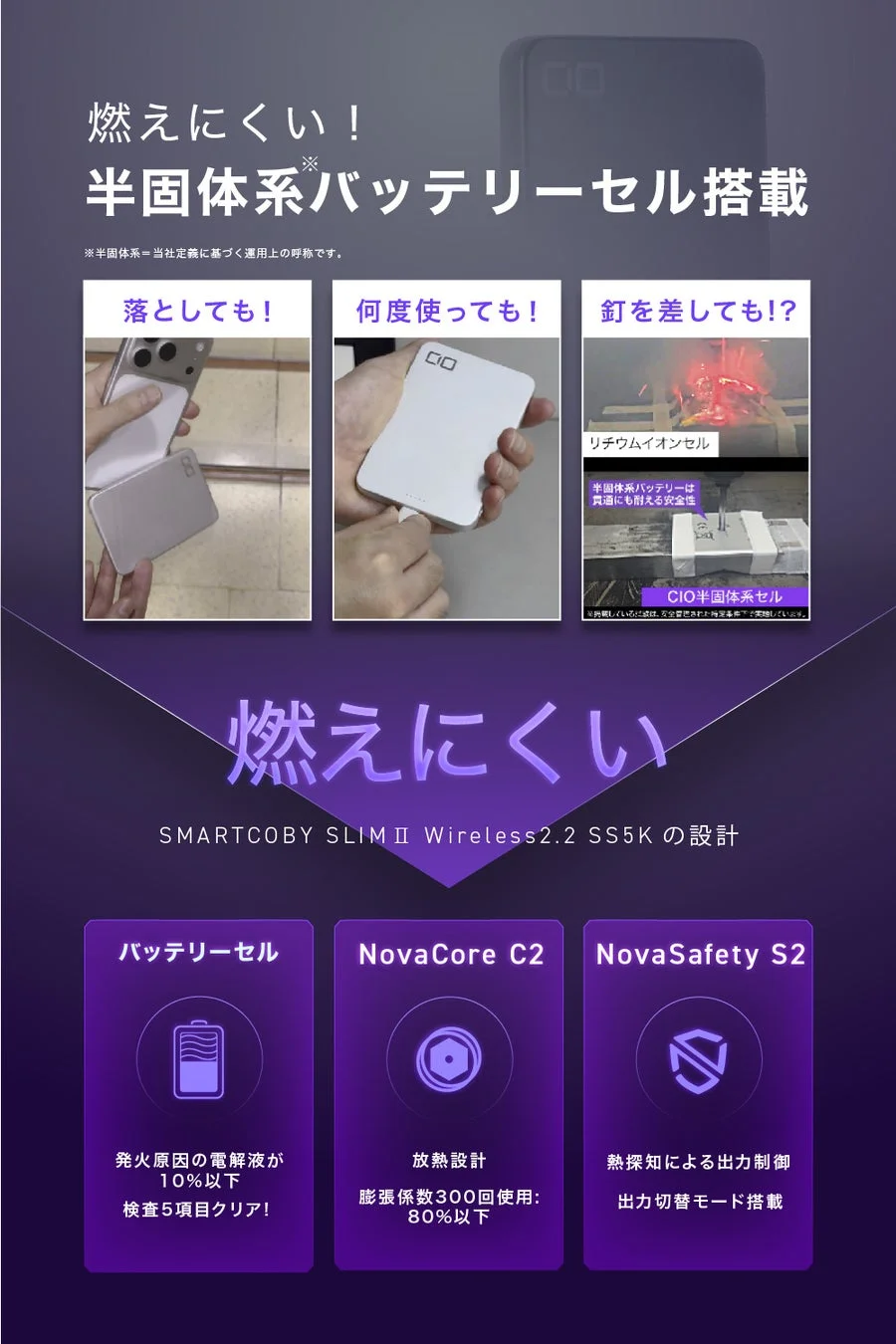 燃えにくい！ 半固体系バッテリーセル搭載