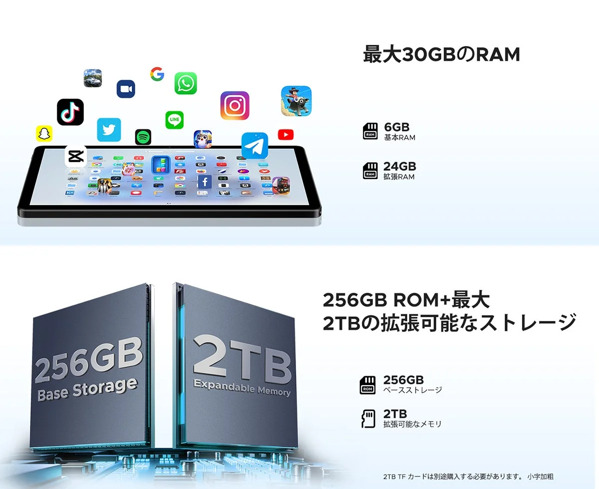 30GB RAMと256GB ROMのストレージ