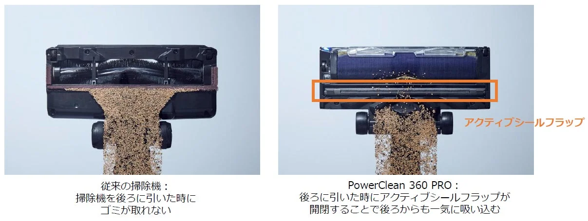アクティブシールフラップの仕組み