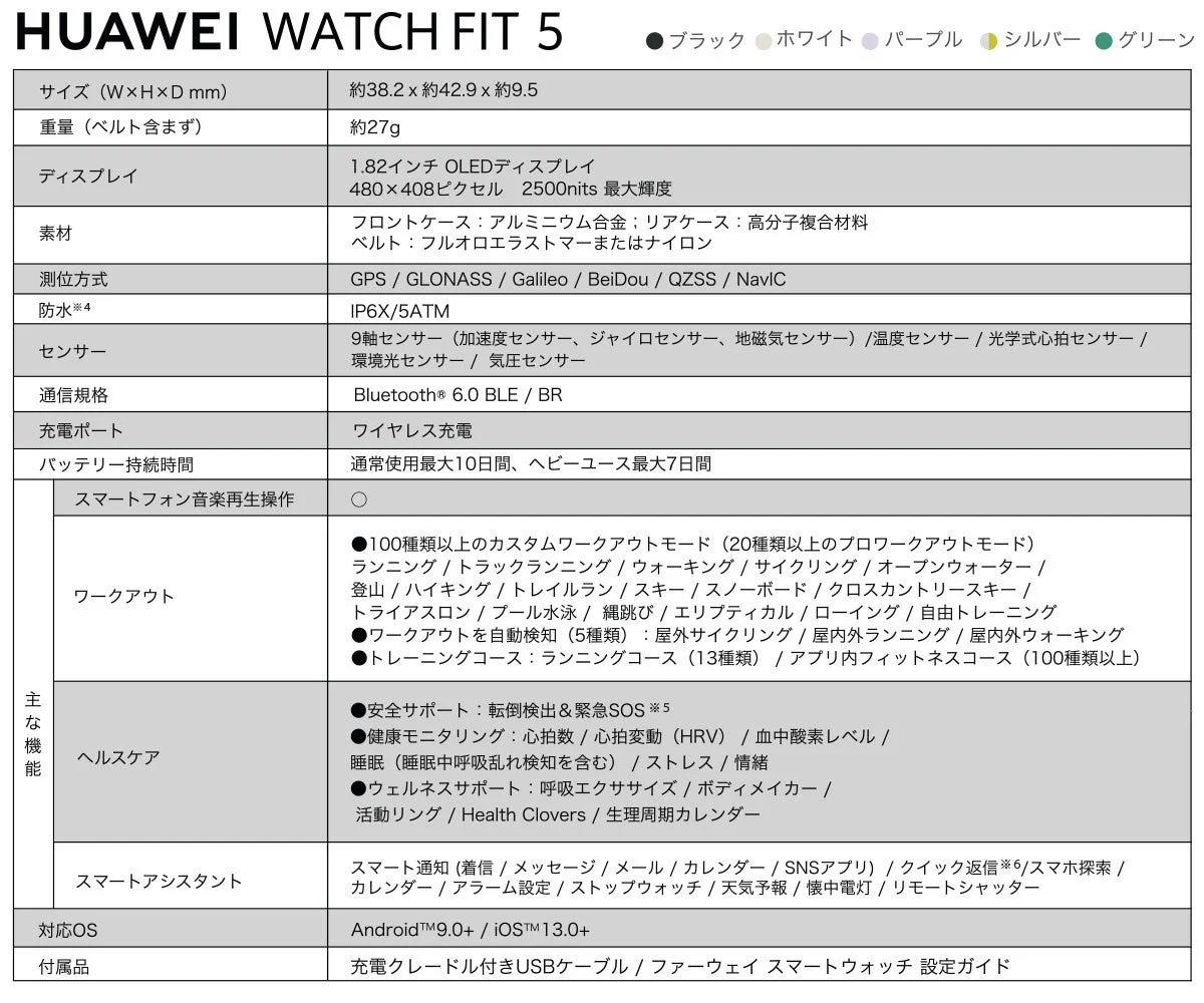 HUAWEI WATCH FIT 5 製品仕様表