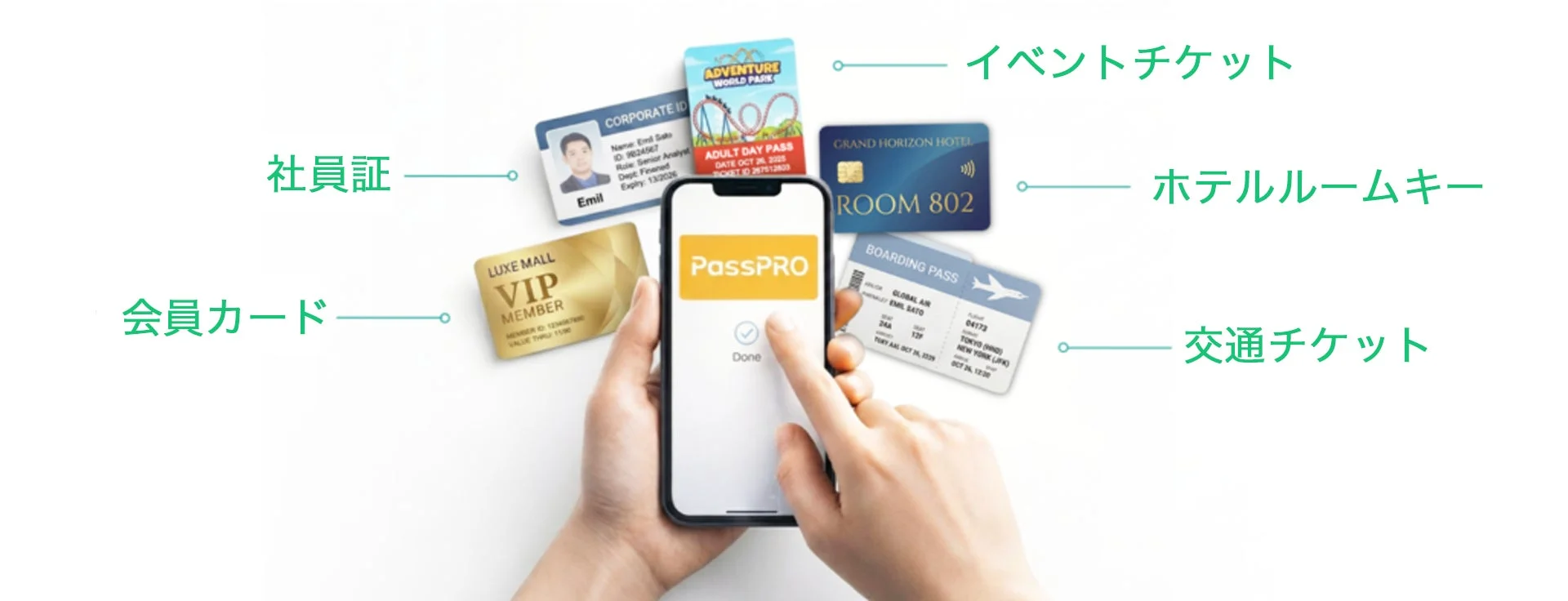 PassPROが社員証、会員カード、イベントチケット、ホテルルームキー、交通チケットなどを一元管理する様子