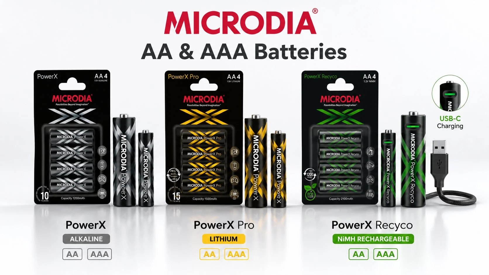MICRODIA AA・AAA電池