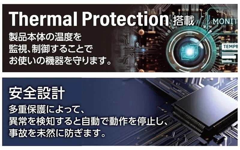 Thermal Protectionと安全設計の概念図