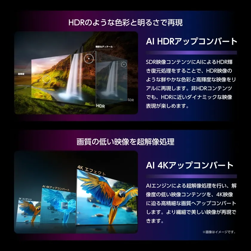 AI HDRアップコンバートとAI 4Kアップコンバート