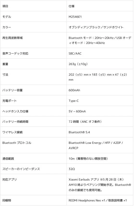 REDMI Headphones Neo スペック概要