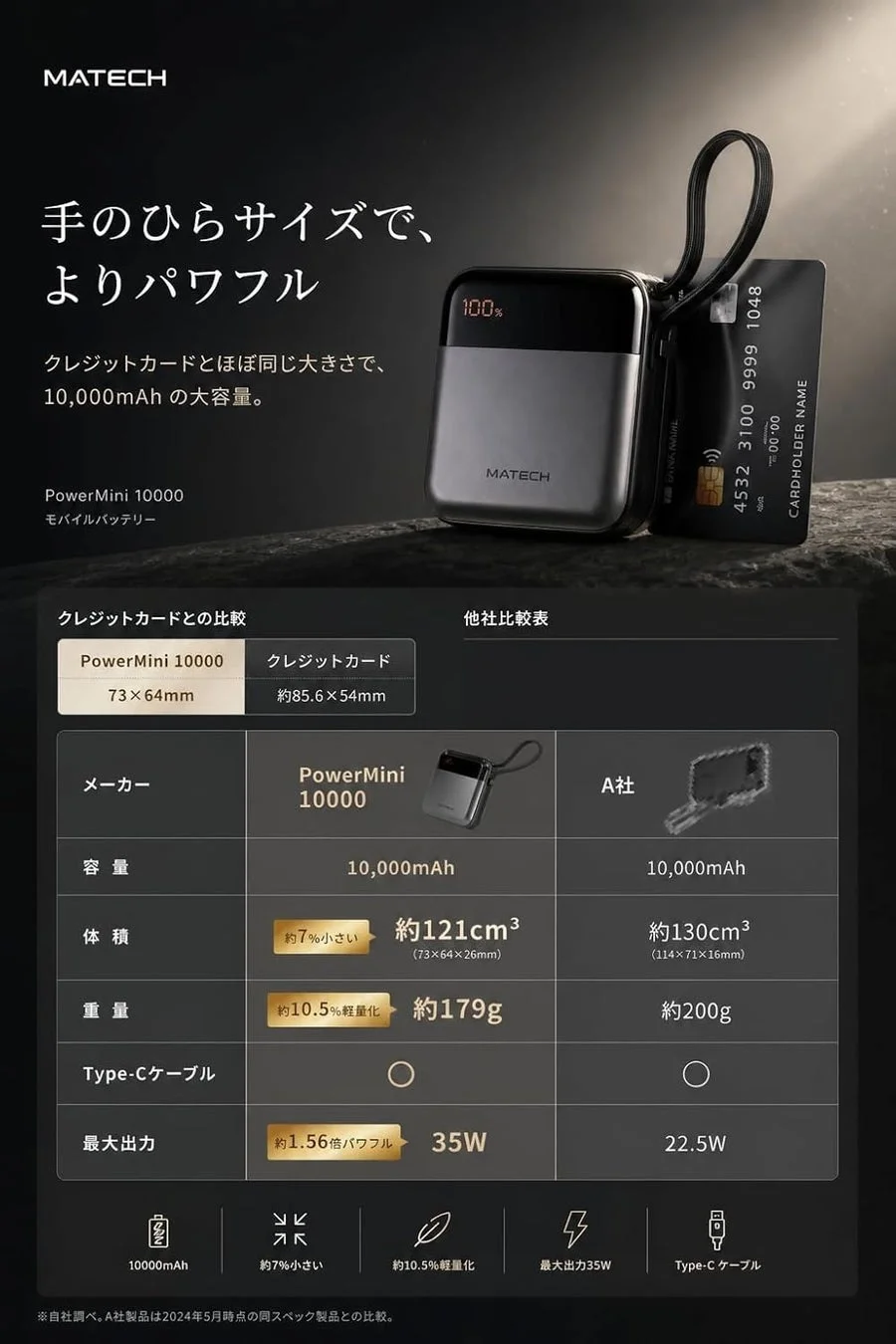 PowerMini 10000のサイズ比較