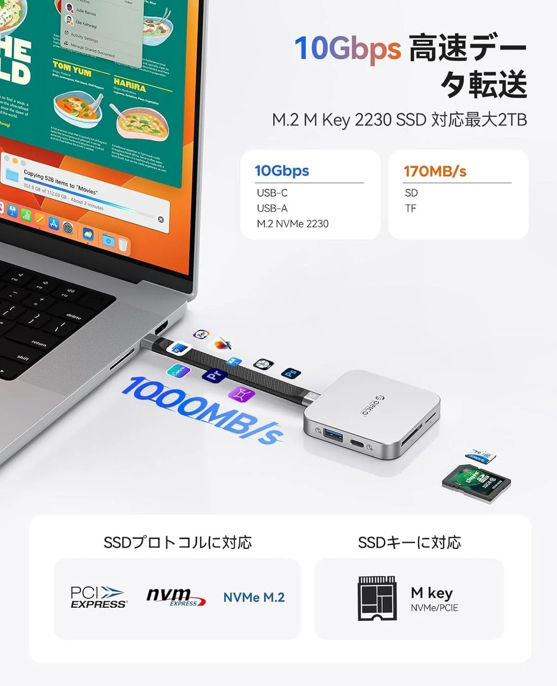 ORICO 8-in-1 MagSafeドッキングステーション