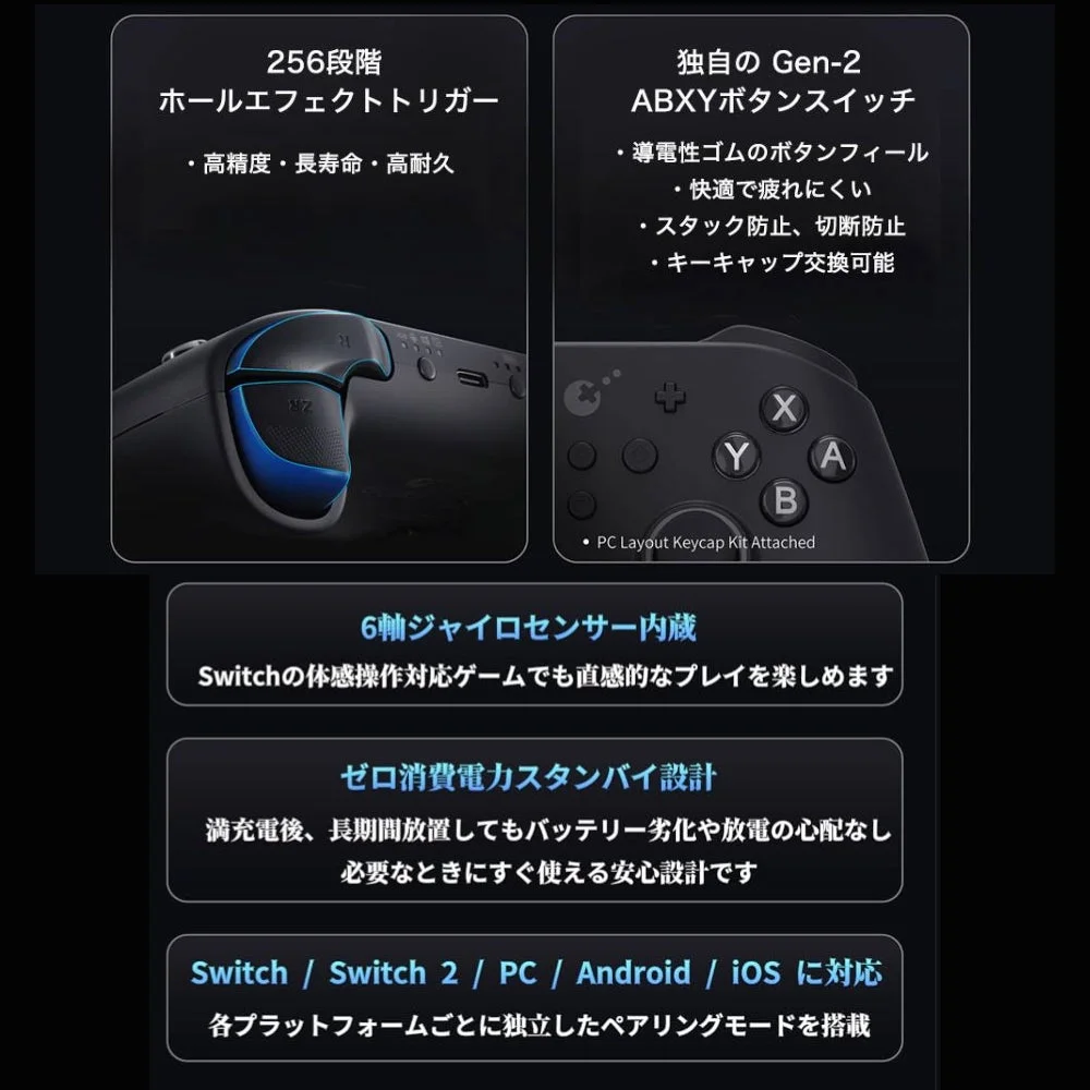 マルチプラットフォーム対応と高精度トリガー