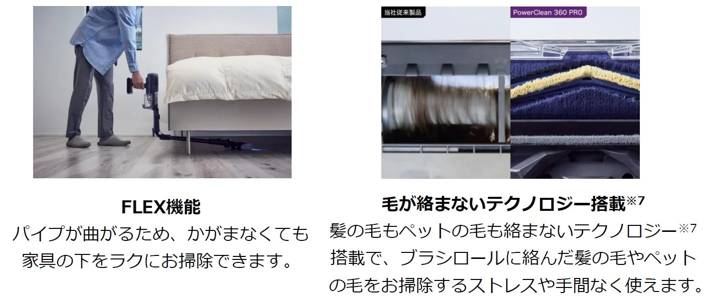 FLEX機能と毛絡み防止テクノロジー