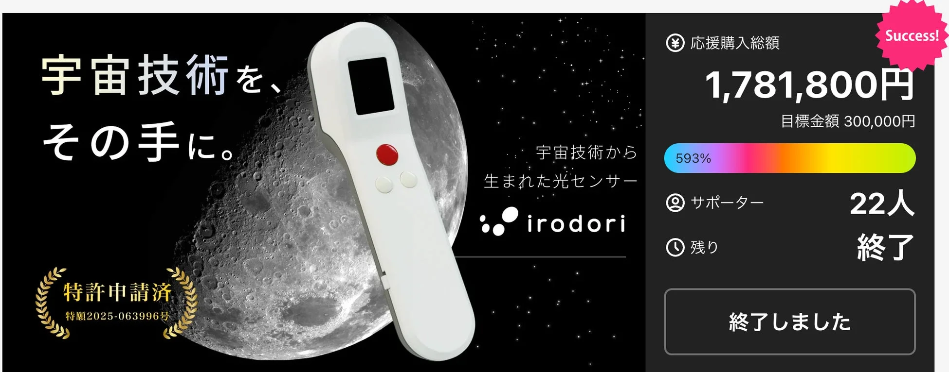 irodoriのクラウドファンディング成功