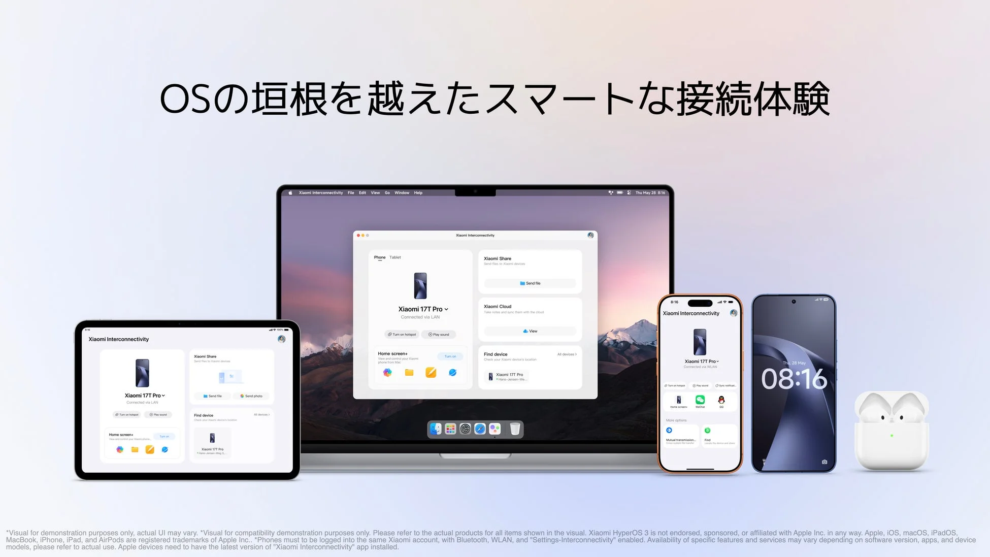 Xiaomi Interconnectivityによるスマートな接続体験