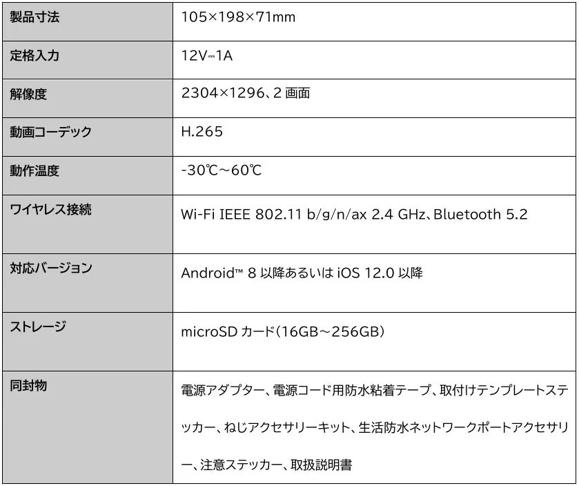 製品スペック
