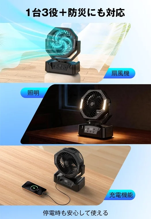 1台3役＋防災