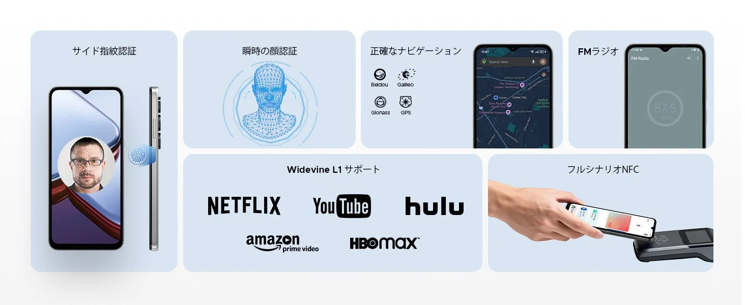 指紋認証・顔認証、GPS、NFC