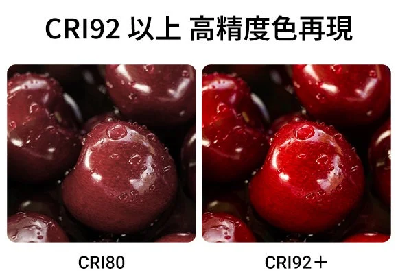 CRI80とCRI92+の比較