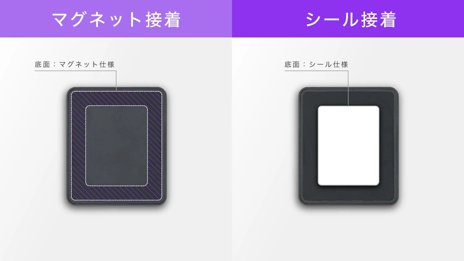 設置方法