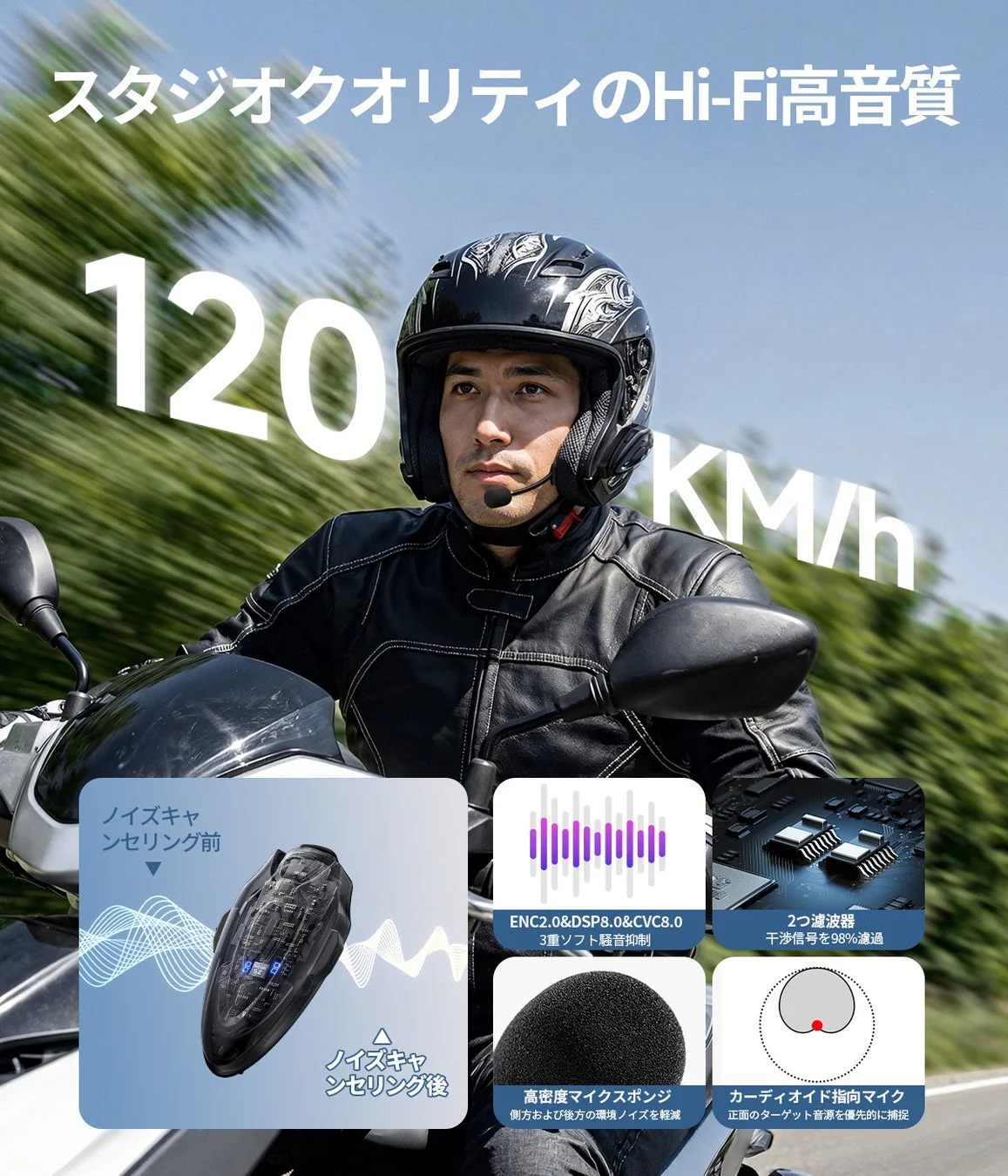 スタジオクオリティのHi-Fi高音質 120KM/h ノイズキャンセリング前 ノイズキャンセリング後