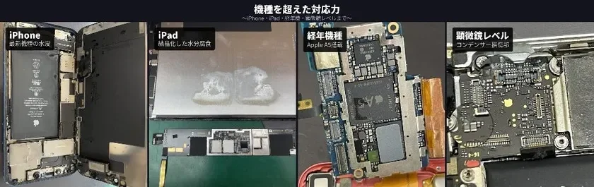機種を超えた対応力 ~iPhone・iPad・経年機・顕微鏡レベルまで~
