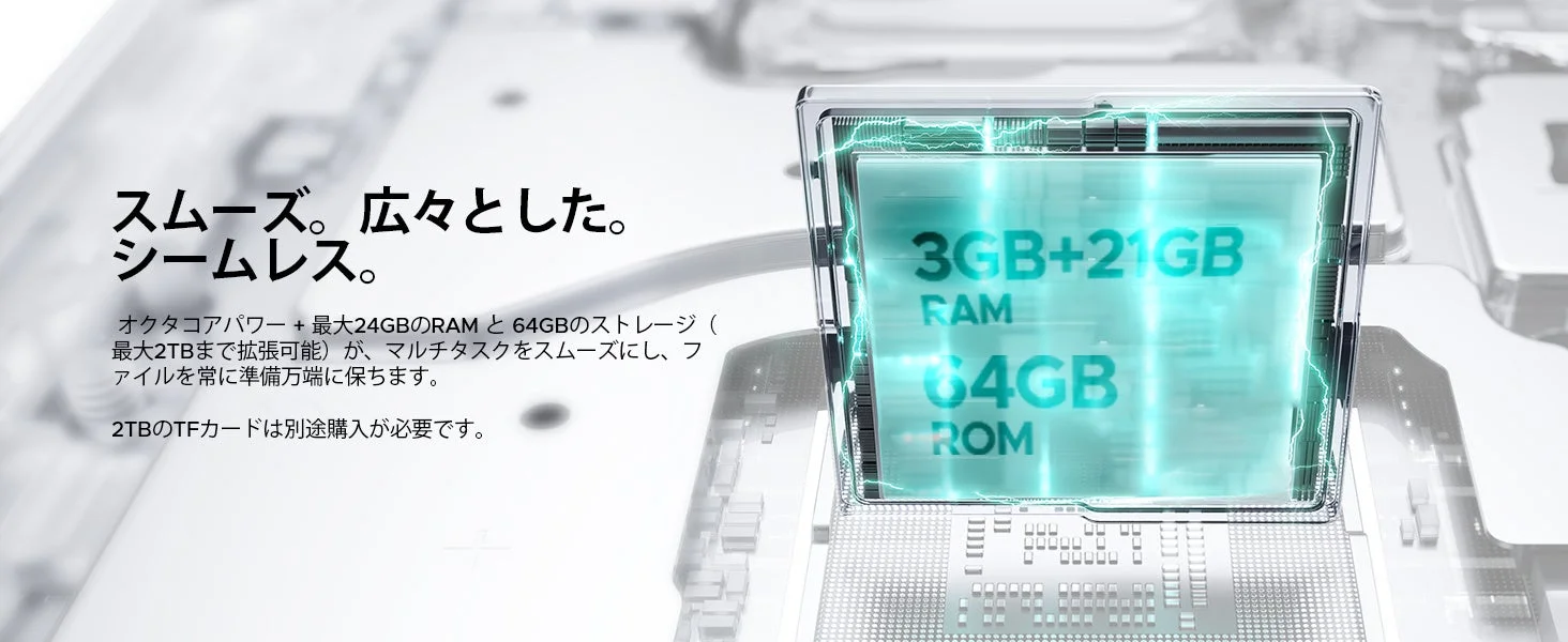 RAM/ROM拡張