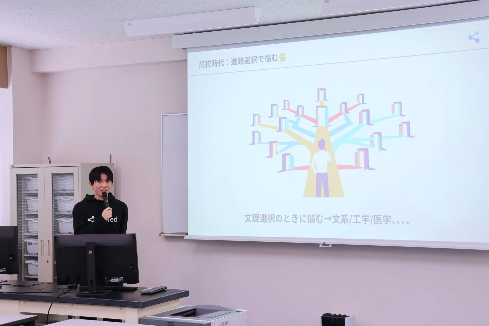 教室で若い男性がプレゼンテーションを行っている。スクリーンには高校時代の進路選択に関するスライドが表示されており、文理選択や将来の専門分野について説明している様子。