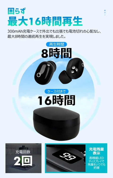 ワイヤレスイヤホンのバッテリー残量と再生時間、充電回数を示す