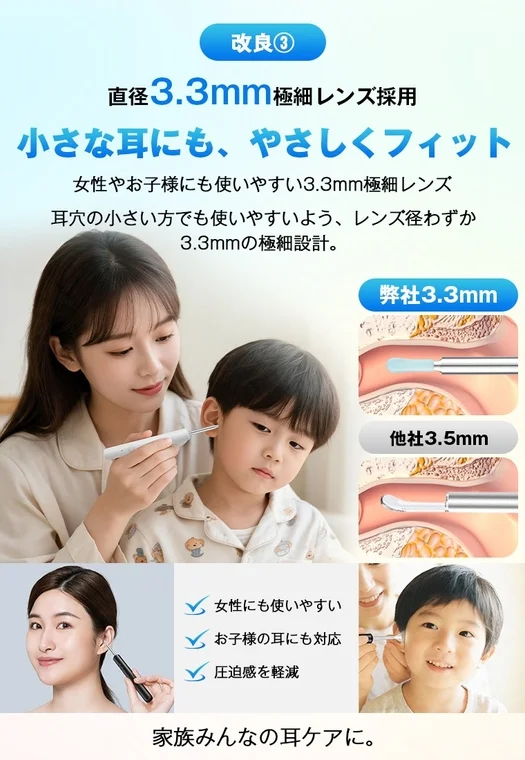 3.3mmの極細レンズを採用した耳かきの広告画像